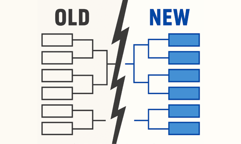 NFL Owners to Vote on New Playoff Format: Potential Changes Explained